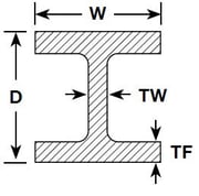 Universal Column-1