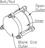 Blank Cap Gibaults for CI, DI, AC, Fibrelite pipe