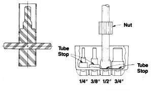 PFA Tooling